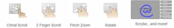 Obtener gestos Multi-Touch de Mac OS X Lion en Windows 7 y Vista