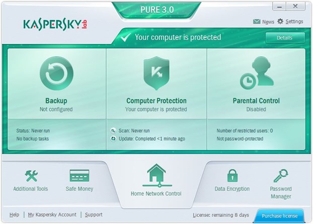 Kaspersky PURE 3.0 para Windows