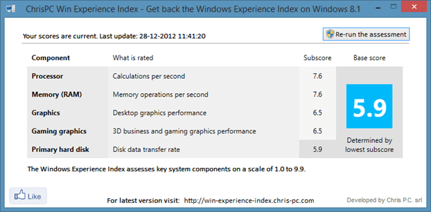 Windows Experiene Index in Windows 8